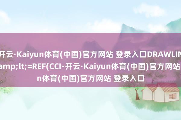 开云·Kaiyun体育(中国)官方网站 登录入口DRAWLINE3(CCI<=REF(CCI-开云·Kaiyun体育(中国)官方网站 登录入口